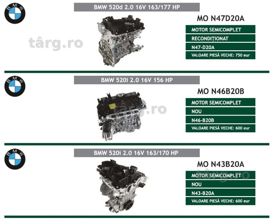 motor bmw 320 520 x5 3.0 40d xdrive 16v 24v semicomplet N47 n46 n43 2