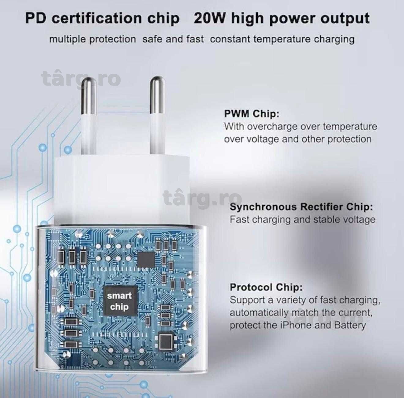Set adpator 20w incarcare rapida si cablu lightning (iphone) 6