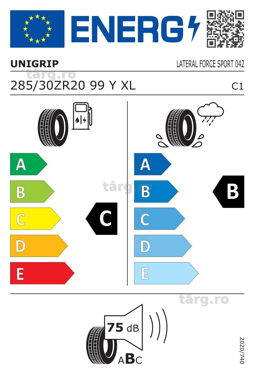 285/30 R20 99Y XL UNIGRIP (Gripmax) Anvelope noi vara protectie janta 4