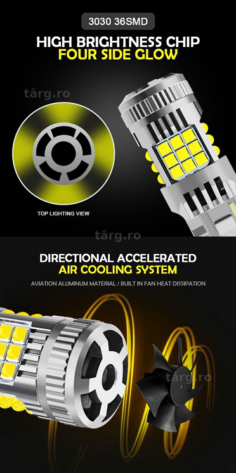 Bec led T20-7443 Cu Can-bus Si Ventilator(două faze)