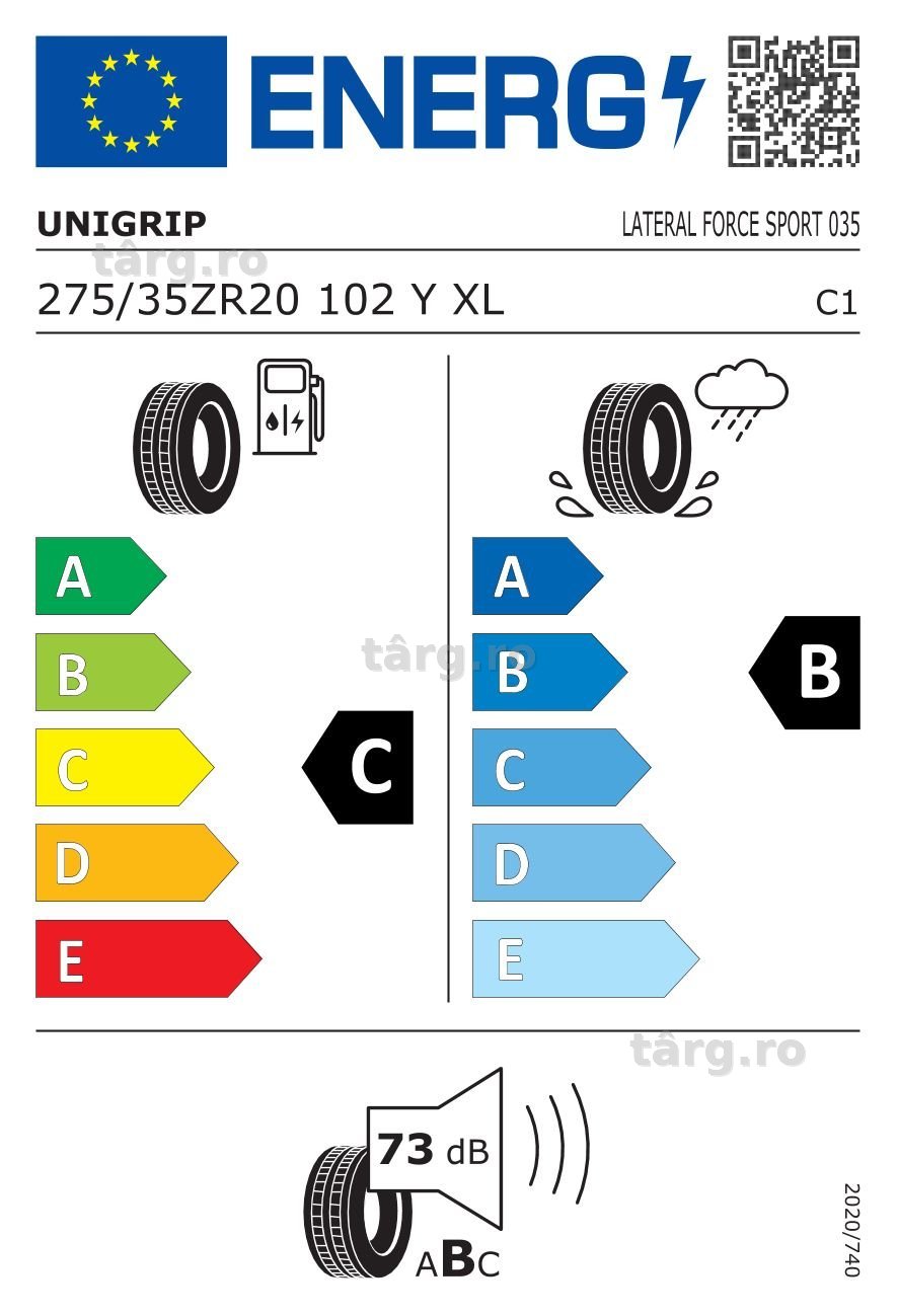 275/35 R20 102Y XL UNIGRIP (Gripmax) Anvelope noi vara protectie janta 3