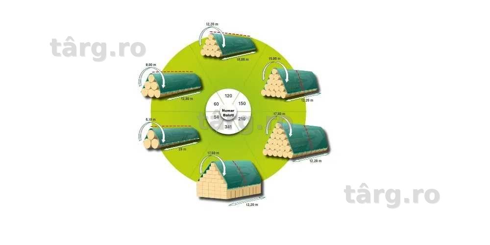Prelata  (textila) pt baloti, paie, furaje  140 g/mp. Livrare Rapida
