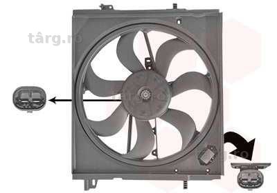 Electroventilator radiator NOU Nissan Qashqai J11 Renault Koleos