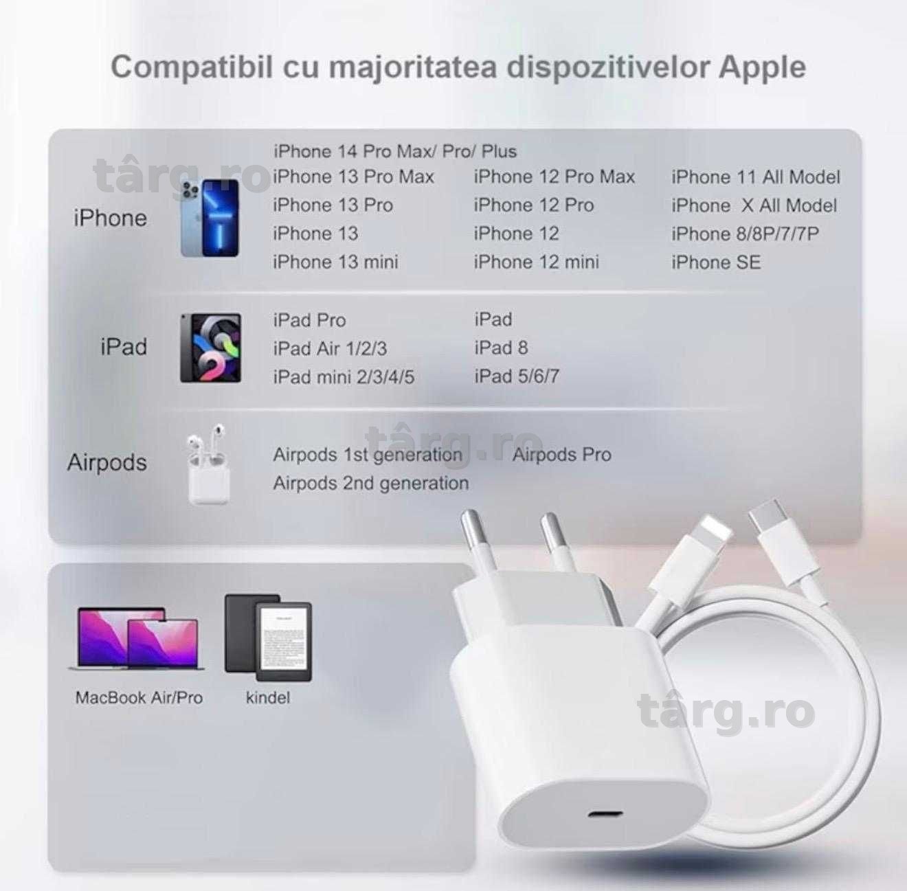 Set adpator 20w incarcare rapida si cablu lightning (iphone) 5