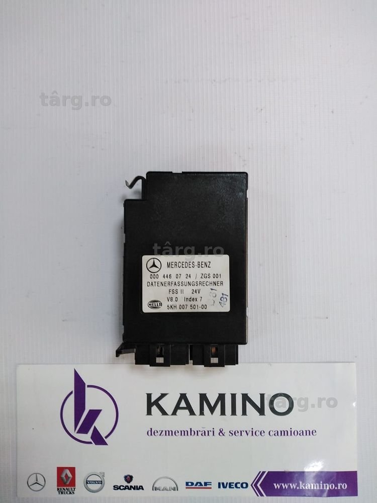 Calculator FSS mercedes ACTROS MP1
