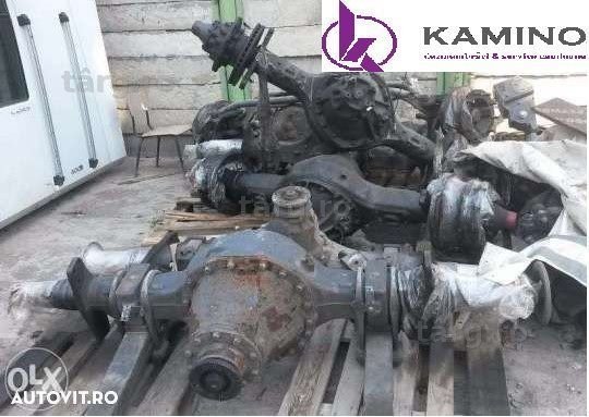 punte spate scania