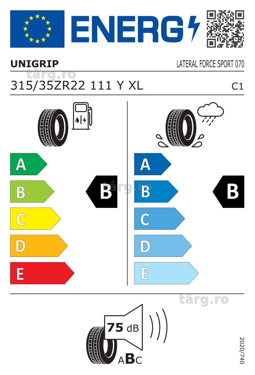 315/35 R22 111Y XL UNIGRIP (Gripmax) Anvelope noi vara protectie janta 3