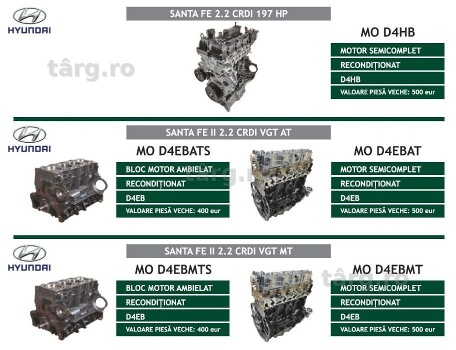 motor hyundai santa fe tucson kia sportage ceed 2.0 D4EA 2