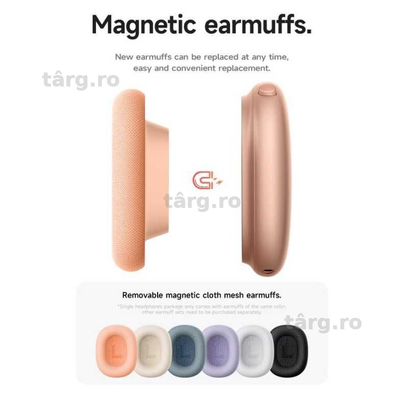 Casti Bluetooth Hoco W65 Plus, Over Ear, Noise cancelling, Autonomie 45 Ore, 400mAh, Silver 4