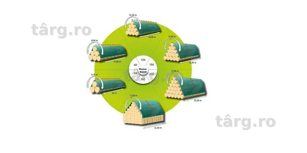 Prelata Impermeabila, verde,  pentru protectia balotilor, 140g/mp