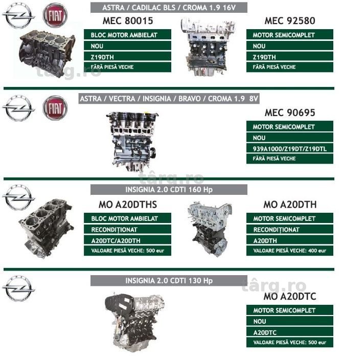 motor OPEL astra vectra zafira corsa insignia vectra FIAT croma bravo 2