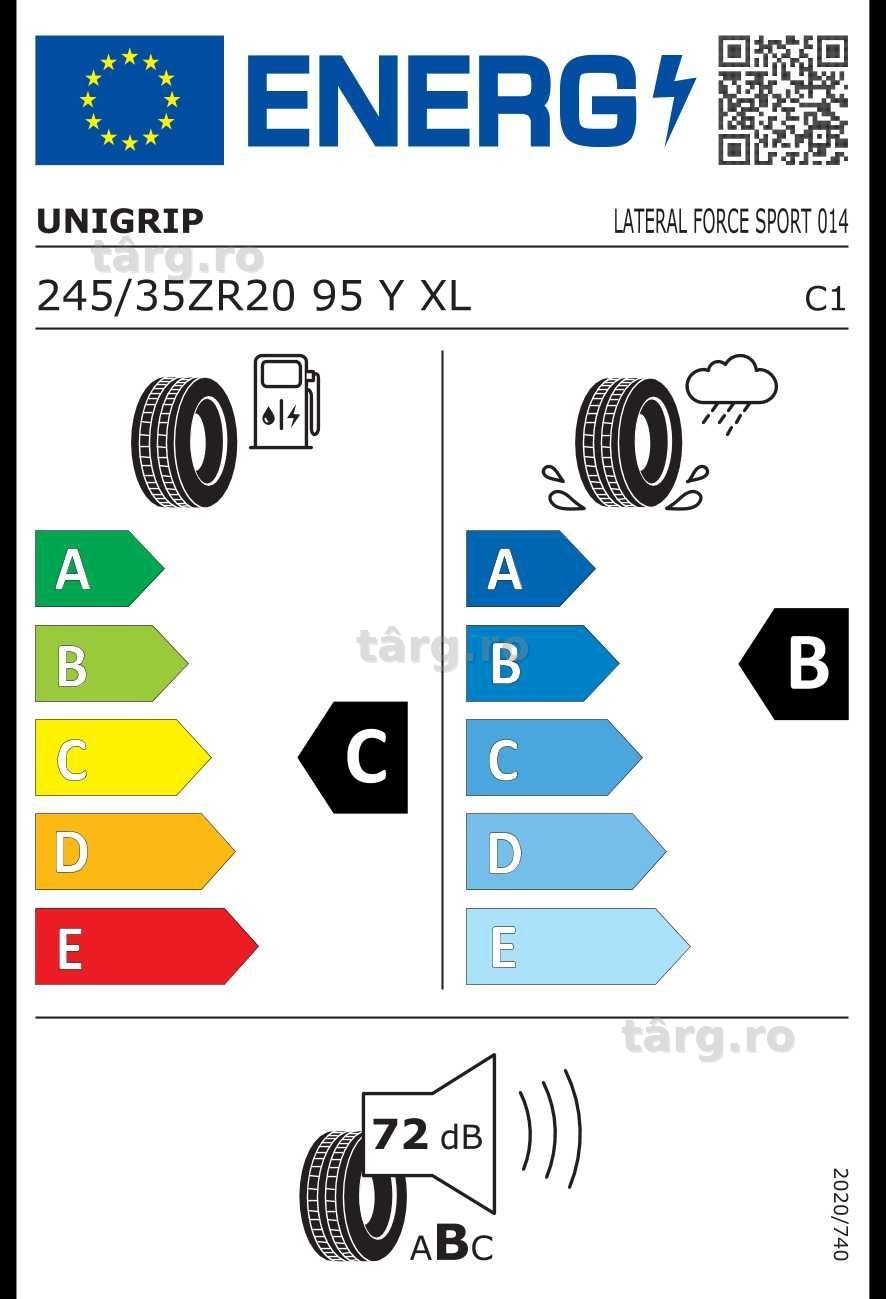 245/35 R20 95Y XL UNIGRIP (Gripmax) Anvelope noi vara protectie janta 3