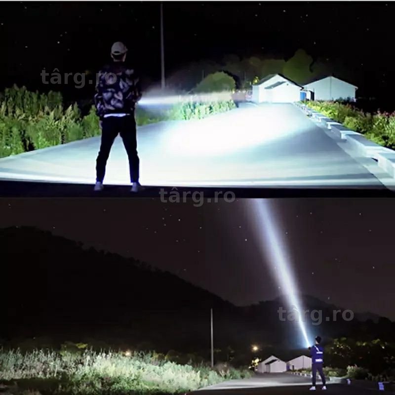 Lanterna Profesională Cu Led T6(Raza Maximă 250M)