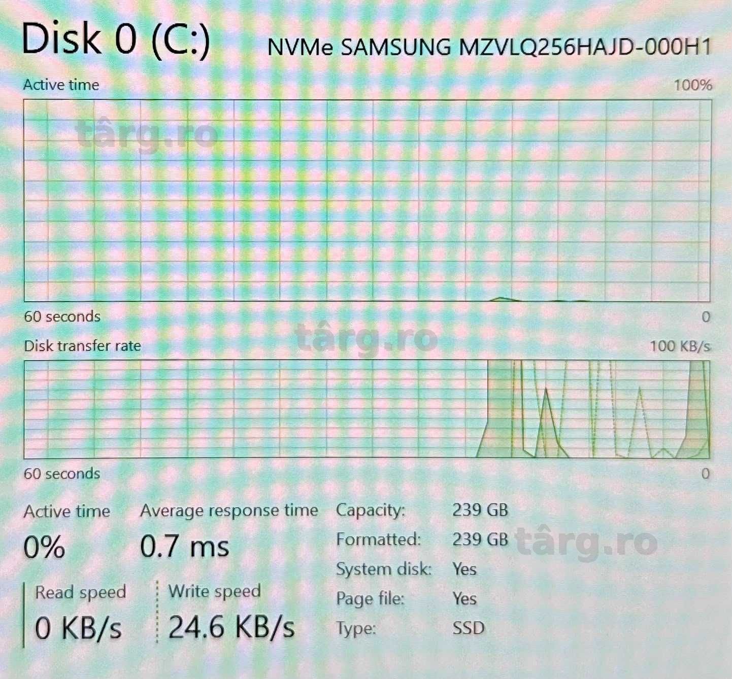 Hope Amanet P5 , Laptop Hp Pavilion 14-DV0XXX , i5 - 1135G7 2.40 GHz , 8GB DDR4 , 256GB SSD - GARANTIE 4