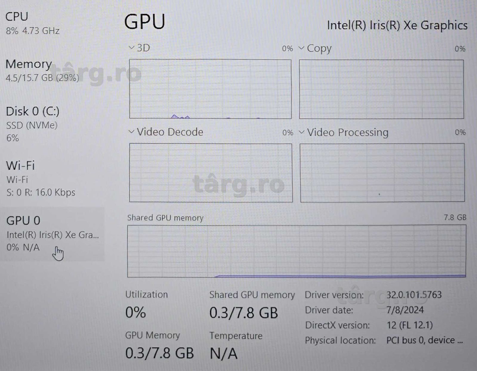 Hope Amanet P4 Laptop HP 250 G9 / i7-1255U 512GB SSD 16GB RAM 5