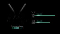 Accsoon CineView 2 SDI & HDMI  450m Range 1080p Wireless Video Transmission System
