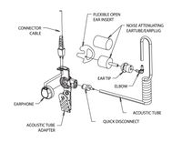 OTTO ENGINEERING Single IFB One Wire Earphone Kit (Casca Moderator)