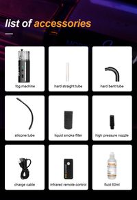Lensgo Smoke GO Portable Fog Machine