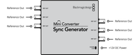 Blackmagic Design Mini Converter Sync Generator 