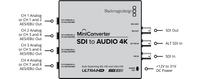 Blackmagic Design Mini Converter SDI to Audio 4K 