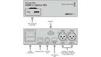 Blackmagic Teranex Mini HDMI to Optical 12G Converter 