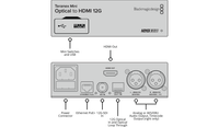Blackmagic Teranex Mini Optical to HDMI 12G Converter 