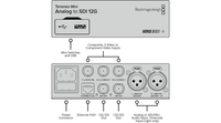 Blackmagic Teranex Mini Analog to SDI 12G Converter 