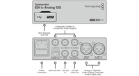 Blackmagic Teranex Mini SDI to Analog 12G Converter 