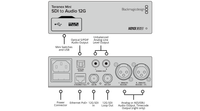 Blackmagic Teranex Mini SDI to Audio 12G Converter