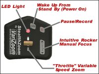 VZ STEALTH (VZ-STEALTH) Zoom / Focus Lanc Controller Sony / Canon 