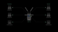 Accsoon CineView 2 SDI & HDMI  450m Range 1080p Wireless Video Transmission System