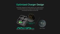 Accsoon TOPRIG 4-Bay NP-FZ100 60W Fast Charger BC02