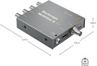 Blackmagic Design MultiView 4 HD
