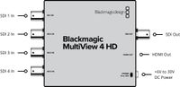 Blackmagic Design MultiView 4 HD
