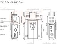 CVW Crystal Video BeamLink-Duo Dual Transmitter to Single Receiver Video Transmission System 700m