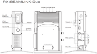 CVW Crystal Video BeamLink-Duo Dual Transmitter to Single Receiver Video Transmission System 700m
