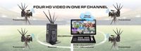 CVW Crystal Video BeamLink-Quad Four Transmitters to Single Receiver Video Transmission System 500m 