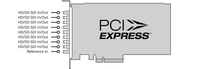 Blackmagic Design DeckLink Quad 2 8-Channel 3G-SDI Capture + Playback Card