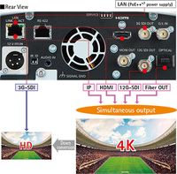 Panasonic AW-UE150 4K 60p Professional PTZ Broadcast Camera with NDI