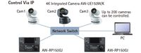 Panasonic AW-UE150 4K 60p Professional PTZ Broadcast Camera with NDI