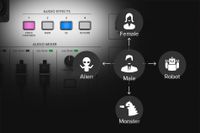 Roland VR-1HD AV Streaming Mixer 