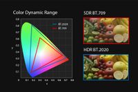 Roland V-600UHD 4K HDR Multi-format Video Switcher 