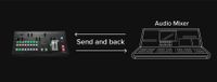 Roland V-600UHD 4K HDR Multi-format Video Switcher 