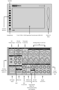 Blackmagic Design HyperDeck Extreme 8K HDR 
