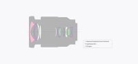 Sony Vario-Tessar T* FE 16-35mm f/4 ZA OSS Lens