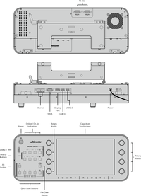 Blackmagic Design Ultimatte Smart Remote 4