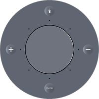 Kandao Meeting 360 All-In-One Conferencing Camera 