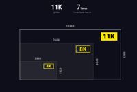 Insta360 Titan 11K Cinematic 360/VR Camera 