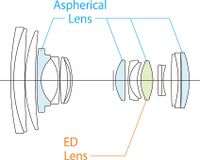 FUJIFILM XF 16-80mm f/4 R OIS WR Lens 