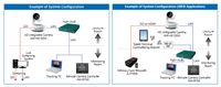 Panasonic AW-SF100 Auto Tracking PTZ Software Key for AW-HE130/UE70/HE40